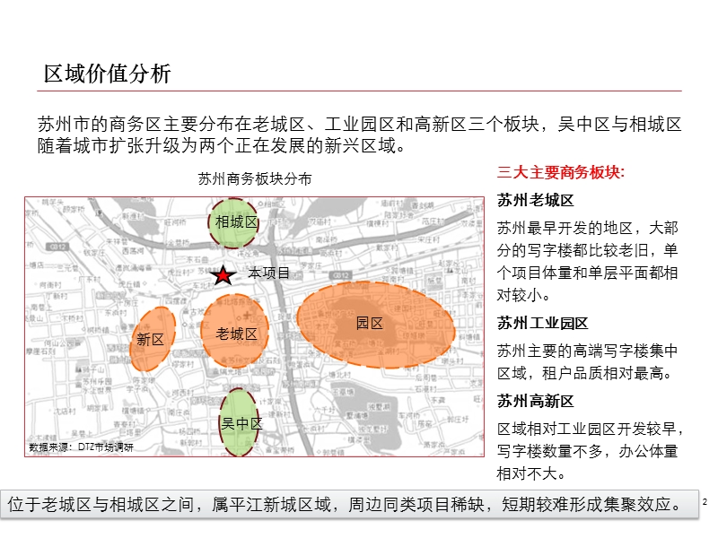 2012苏州苏站路北广场综合楼项目服务建议书60p.pptx_第3页