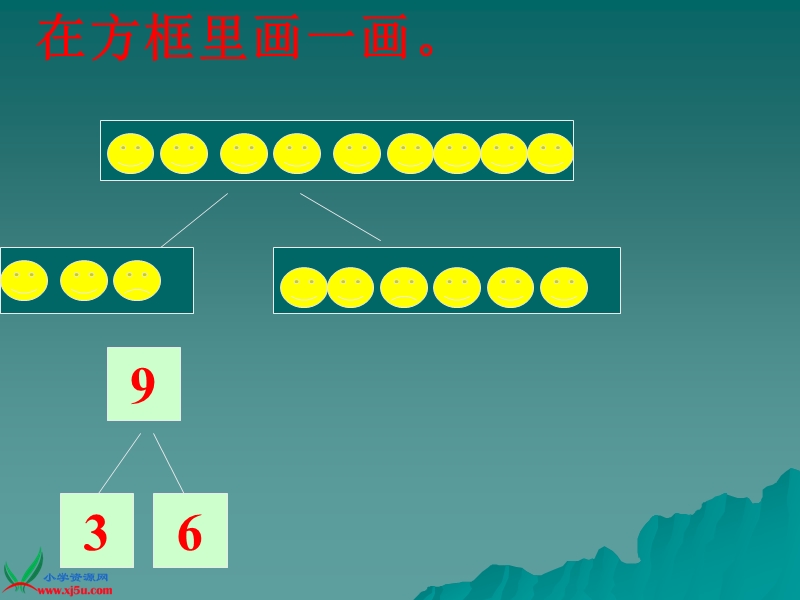 （苏教版）一年级数学上册课件 6-10的分与合 1.ppt_第3页