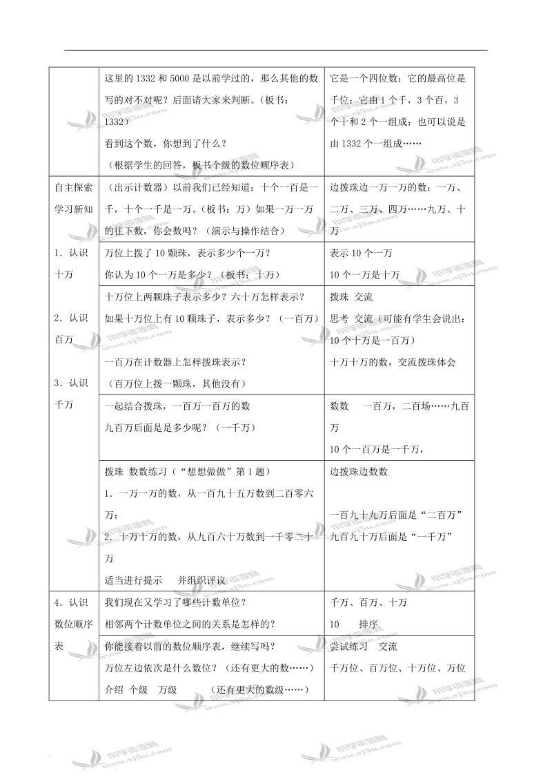 （苏教版）四年级数学上册教案 认数第一课时.doc_第2页