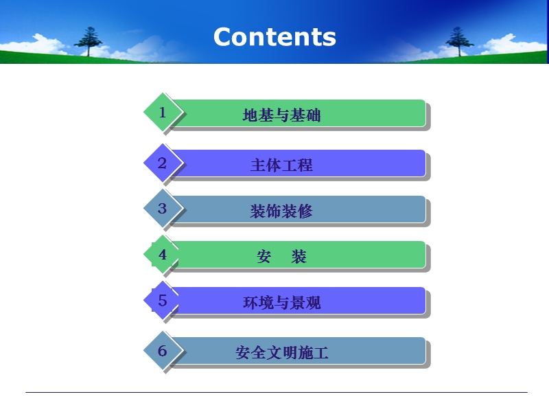 2011龙湖集团建筑工程质量缺陷及防治措施263p.ppt_第3页