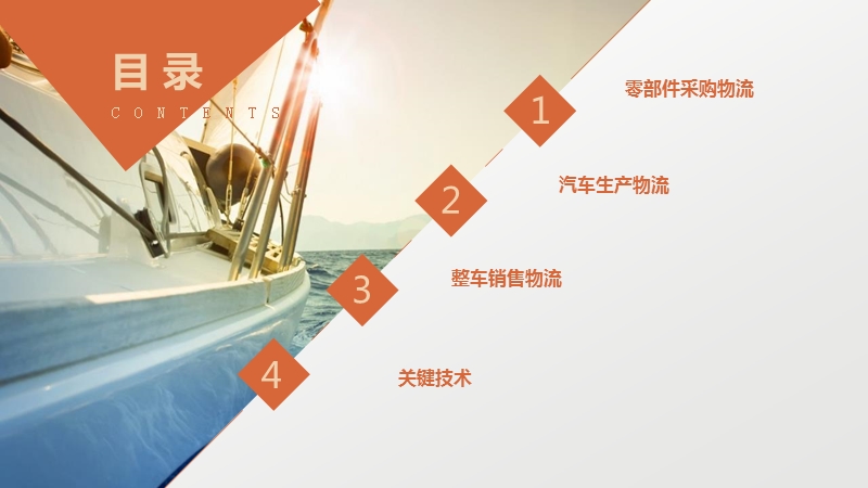 互联网+汽车物流.ppt_第2页