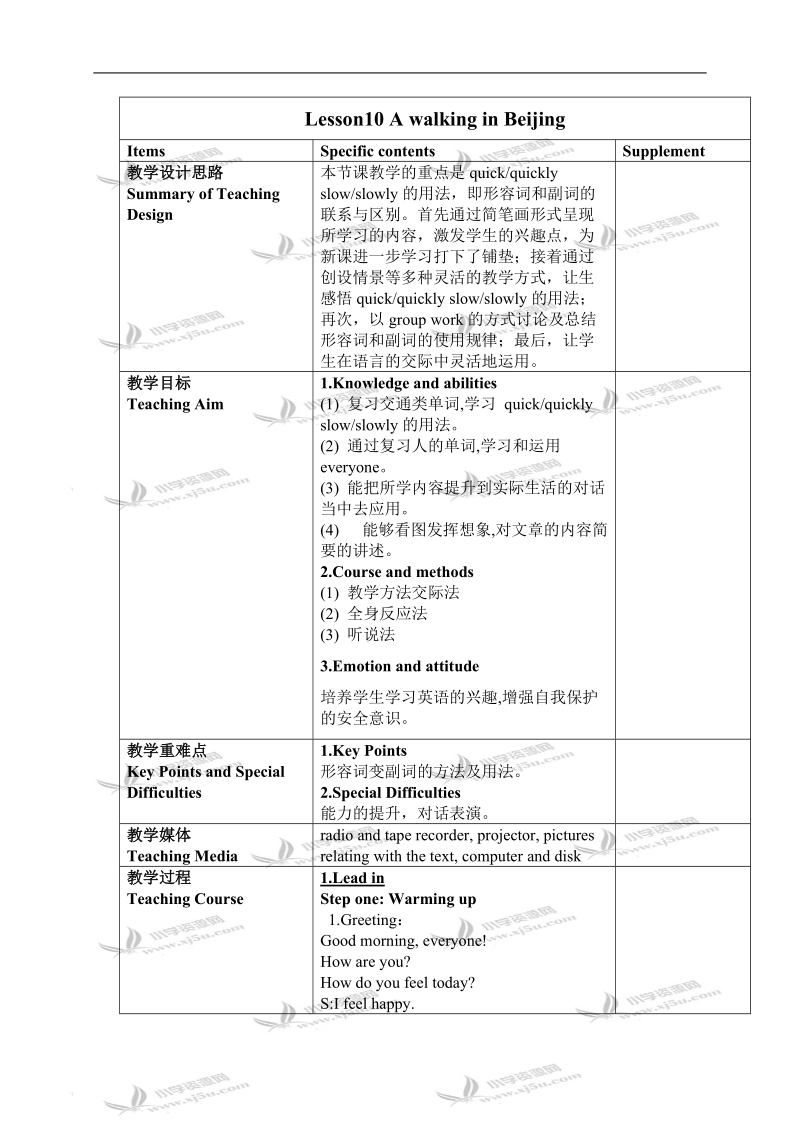 （冀教版）五年级英语下册教案 unit2 lesson10.doc_第1页