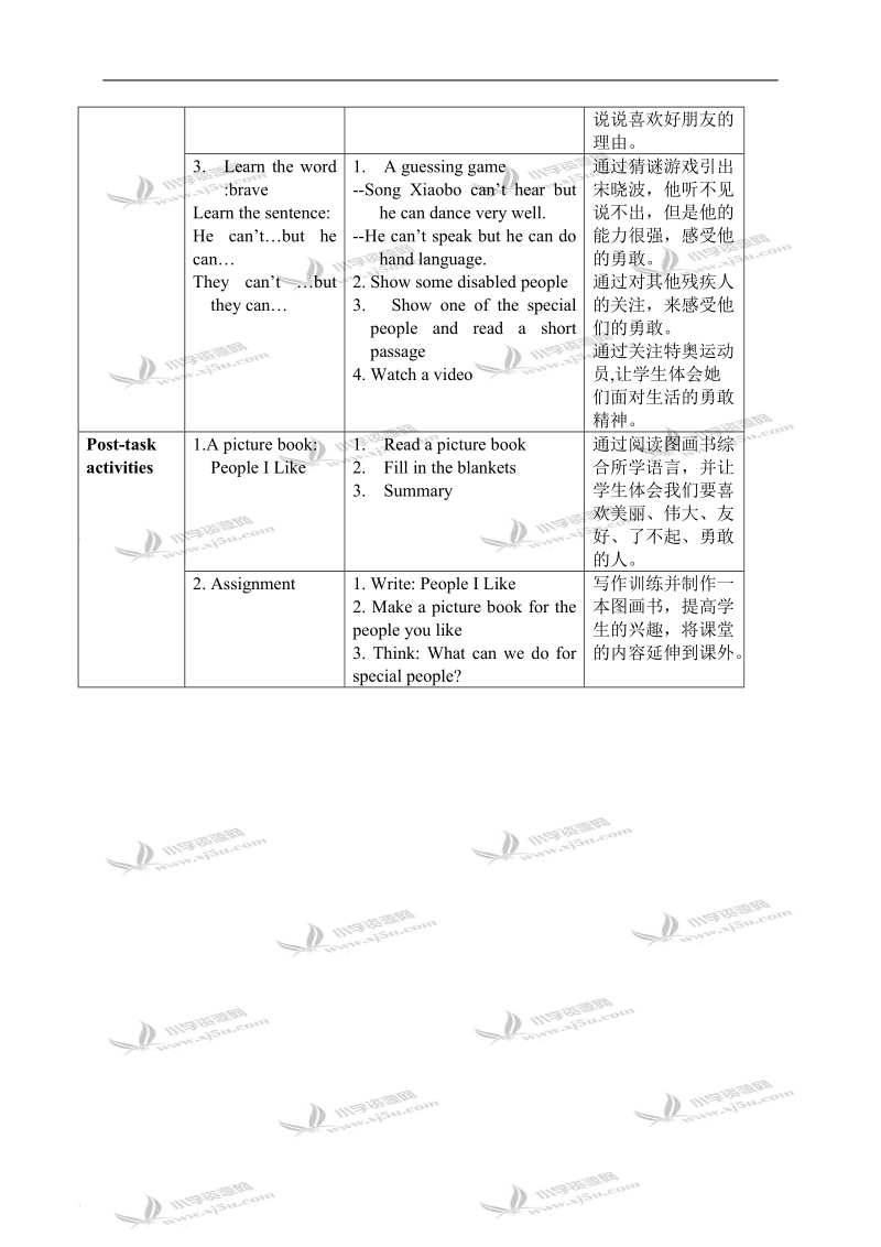 （沪教牛津版）三年级英语下册教案 module2 unit3(1).doc_第2页