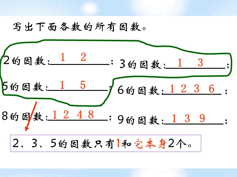 （苏教版）四年级数学下册课件 素数和合数.ppt_第3页