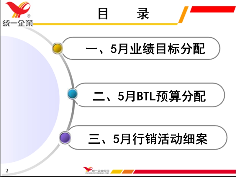 湖南食品2012年5月行动纲领.ppt_第2页