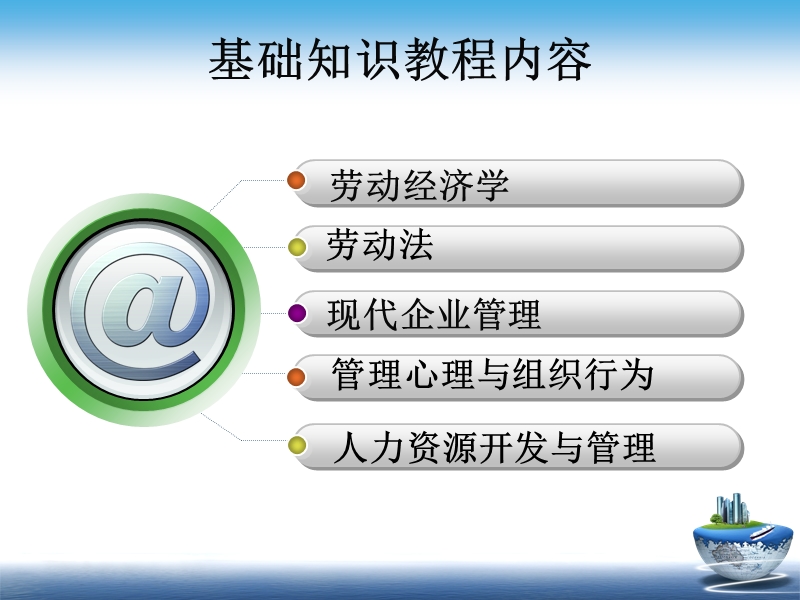 人力资源管理培训教程-基础知识.ppt_第3页