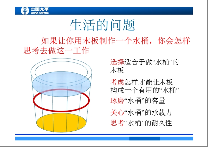 团队经营哲学探讨.pptx_第2页