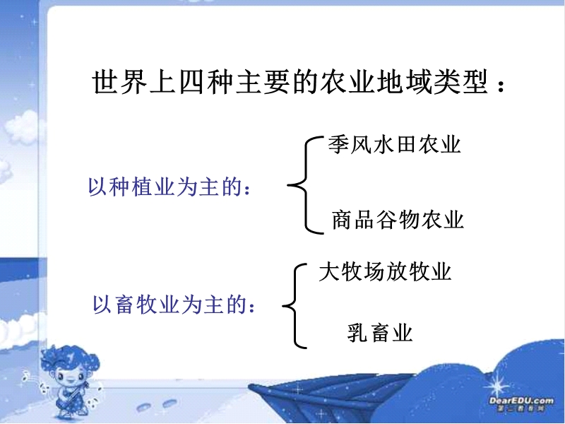 (3.2--)---以种植业为主的农业00地域类型.ppt_第3页