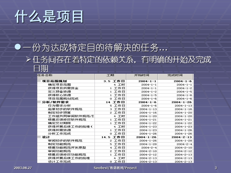 project培训教材精讲.ppt_第3页