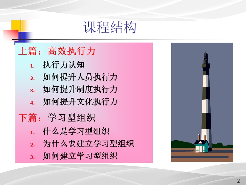 学习型组织与高效执行力.ppt_第2页