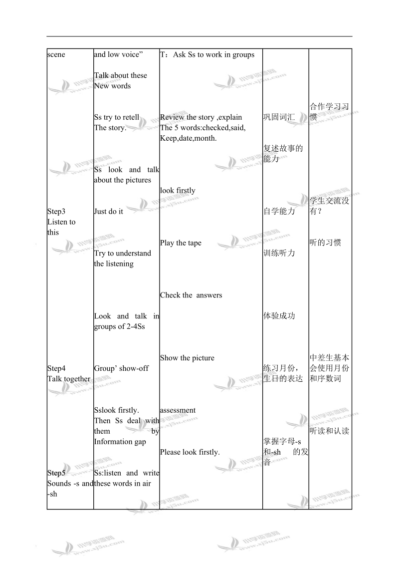 （北师大版版）五年级英语上册教案 unit4(14).doc_第2页