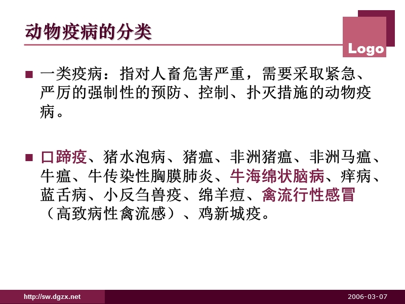 动物疫病的控制.ppt_第3页