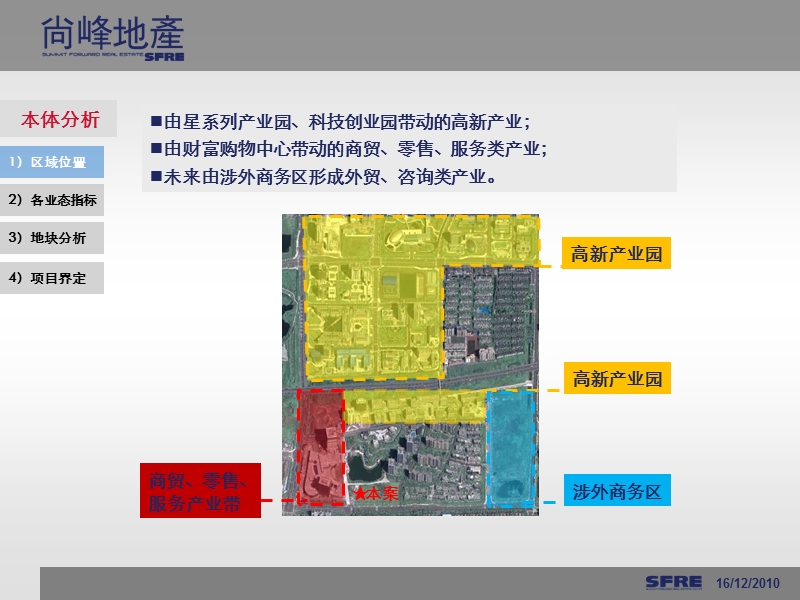 财富中心营销推广提案-本体、运营目标、定位部分38p.pptx_第3页