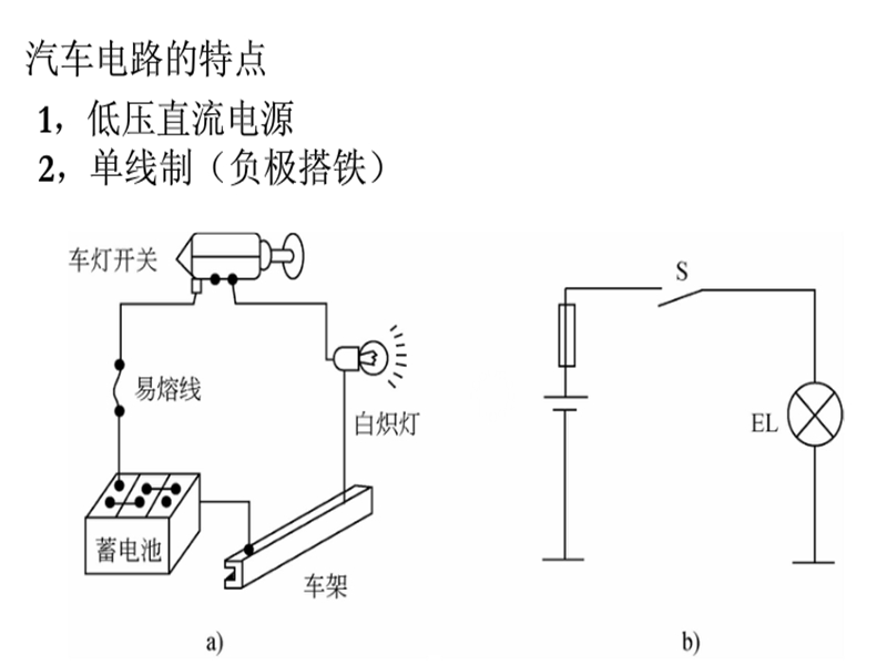 串并电路与欧姆定律.pptx_第3页