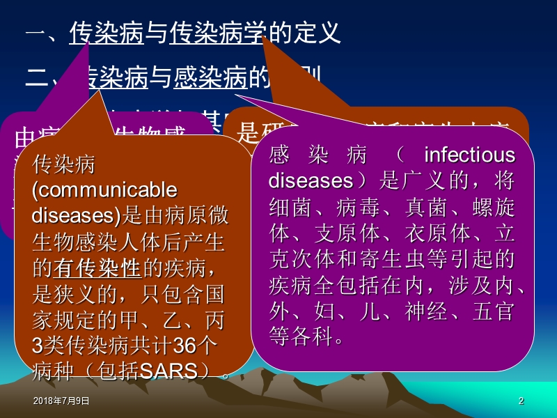 传染病学总论.ppt_第2页