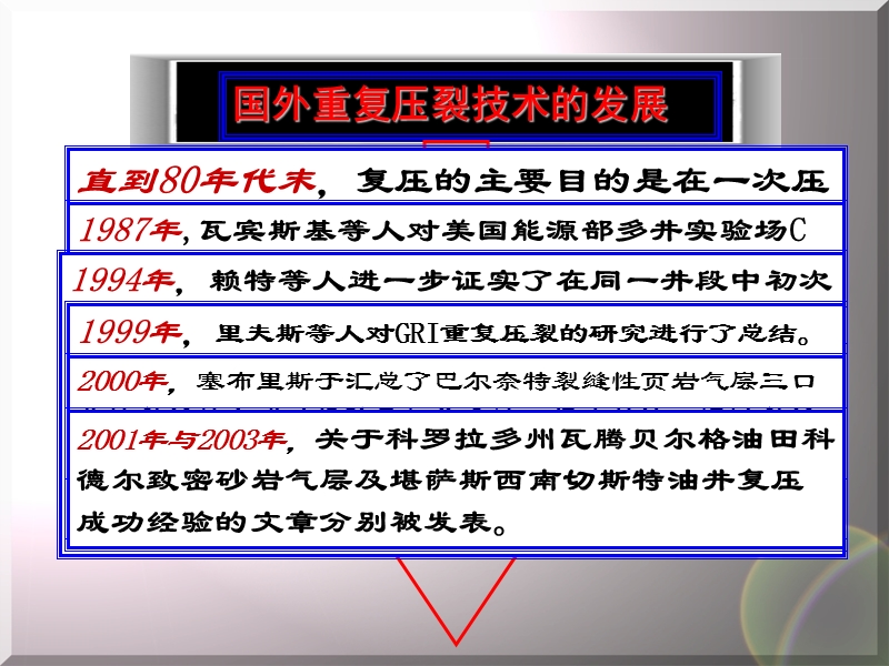 重复压裂技术讲座2004.ppt_第3页