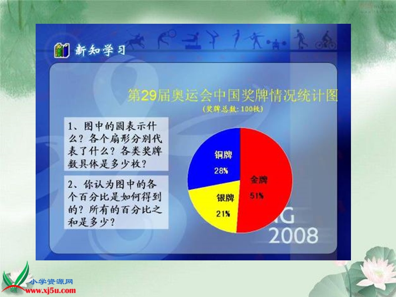 （西师大版）六年级数学下册课件 扇形统计图.ppt_第3页