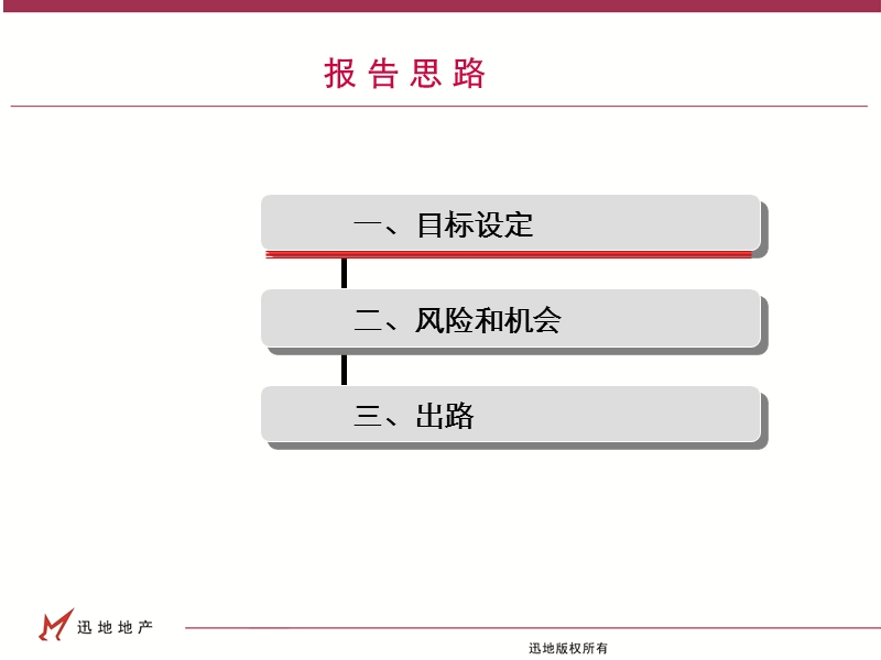 2013永州市冷水滩商业地产市场调研报告暨冷水滩中联国际广场项目定位报告.ppt_第2页