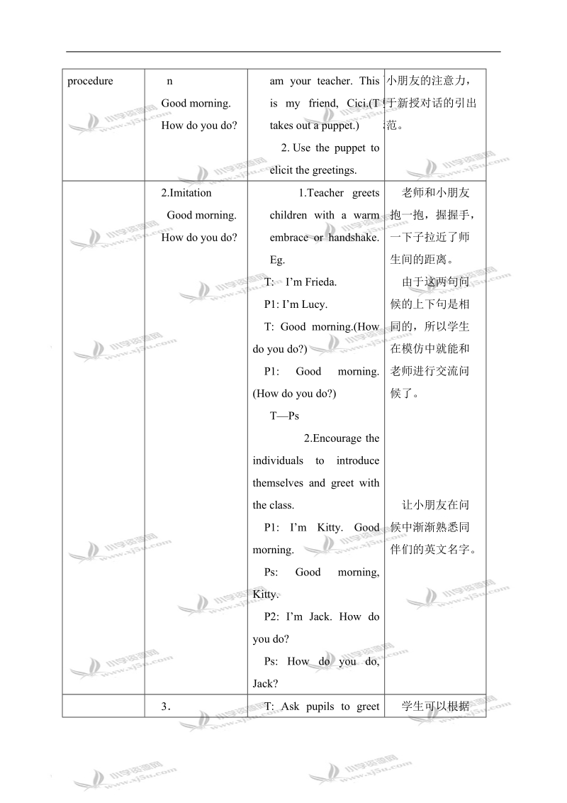 （沪教牛津版）一年级英语上册教案 unit 1 period 1.doc_第2页