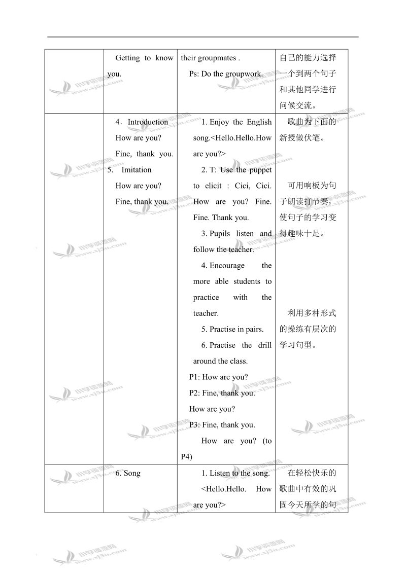 （沪教牛津版）一年级英语上册教案 unit 1 period 1.doc_第3页