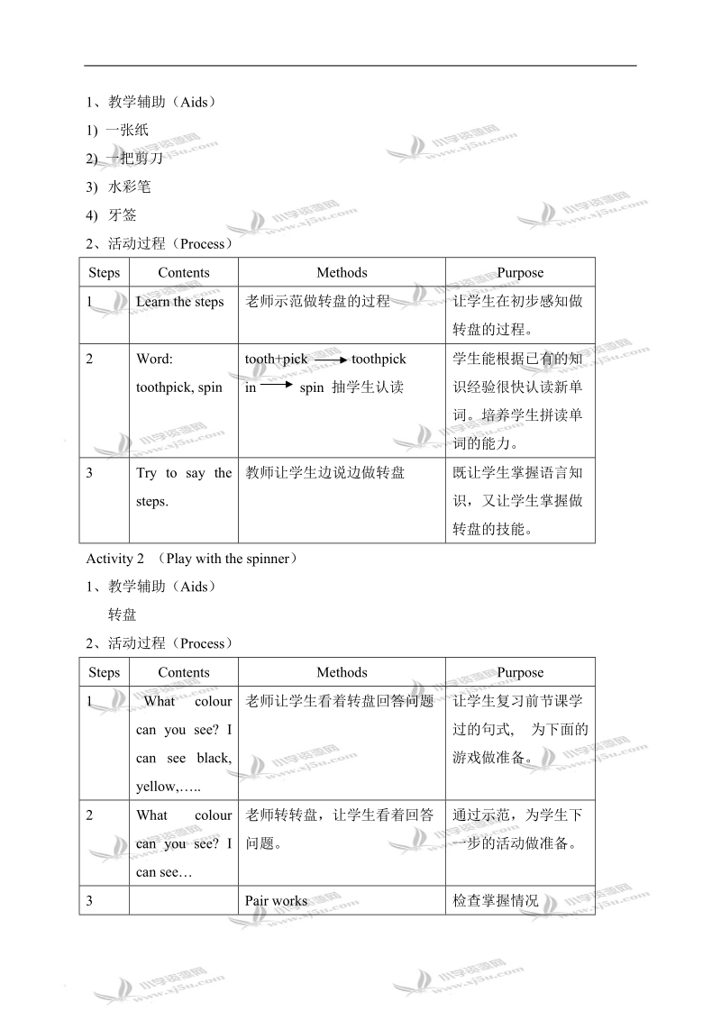 （沪教牛津版）三年级英语下册教案 module1 unit1 lesson2.doc_第2页