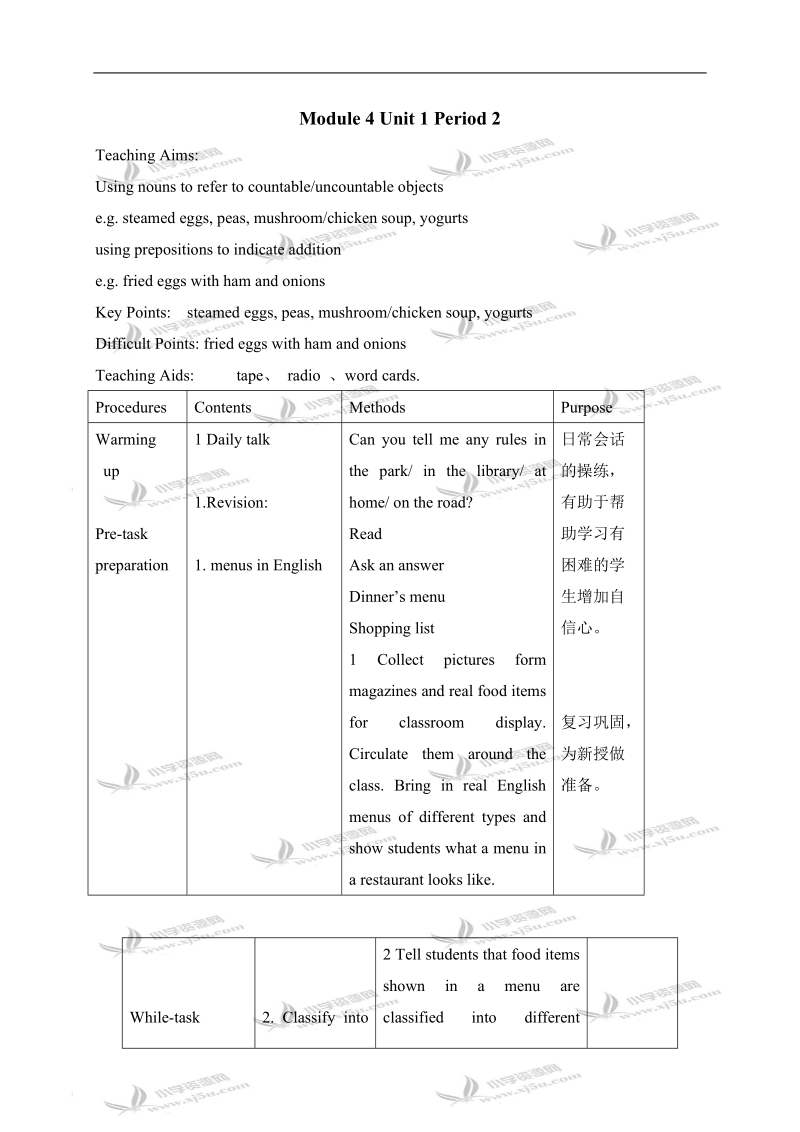 （沪教版）牛津英语教案 6b module4 unit1(2).doc_第1页