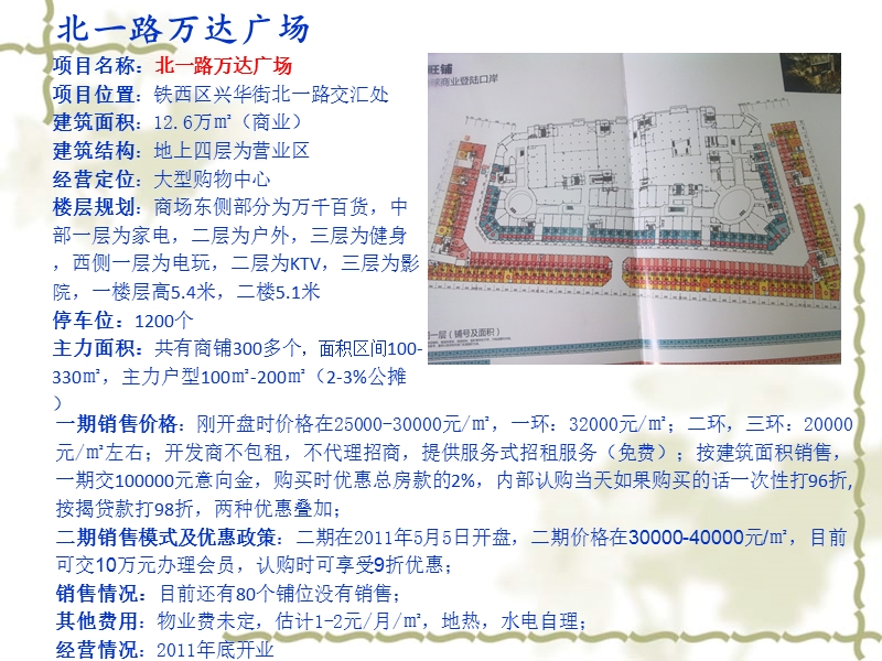 沈阳周边销售项目调研2012-05-13.ppt_第2页