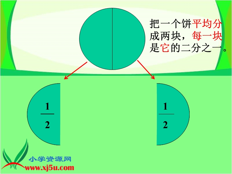 （苏教版）三年级数学下册课件 认识几分之一 12.ppt_第3页