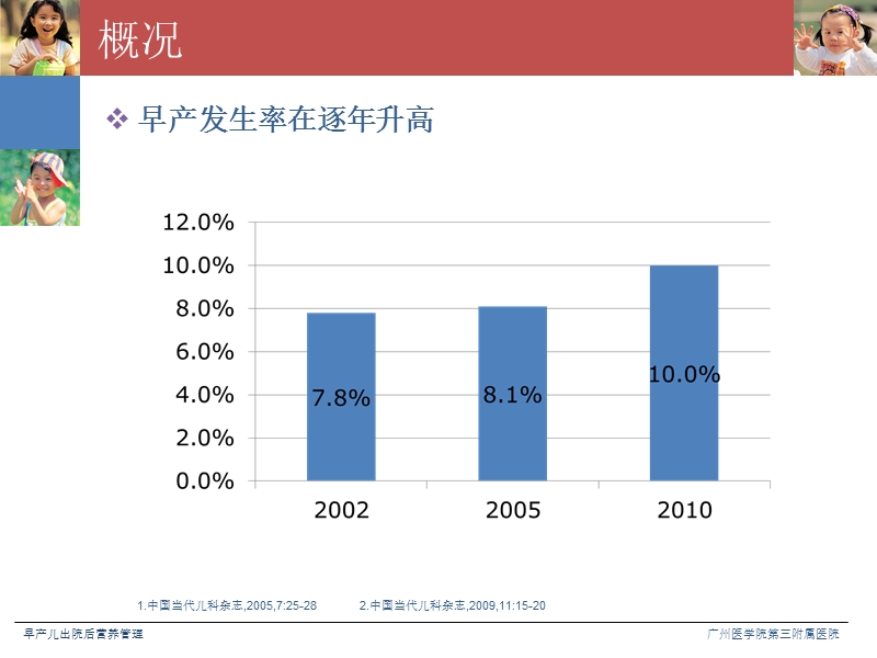 早产儿出院后营养管理.ppt_第3页