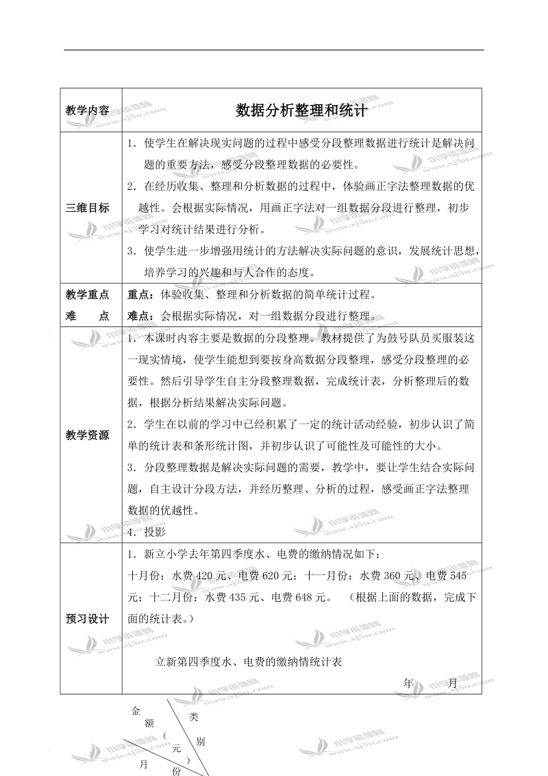 （苏教版）四年级数学上册教案 数据分析整理和统计.doc_第1页