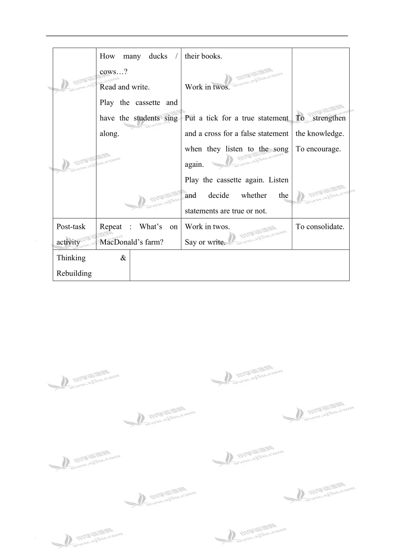 （沪教牛津版）四年级英语上册教案 module4 unit1 period1.doc_第2页