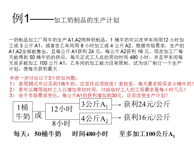 用lingo软件编程求解规划问题.ppt_第3页