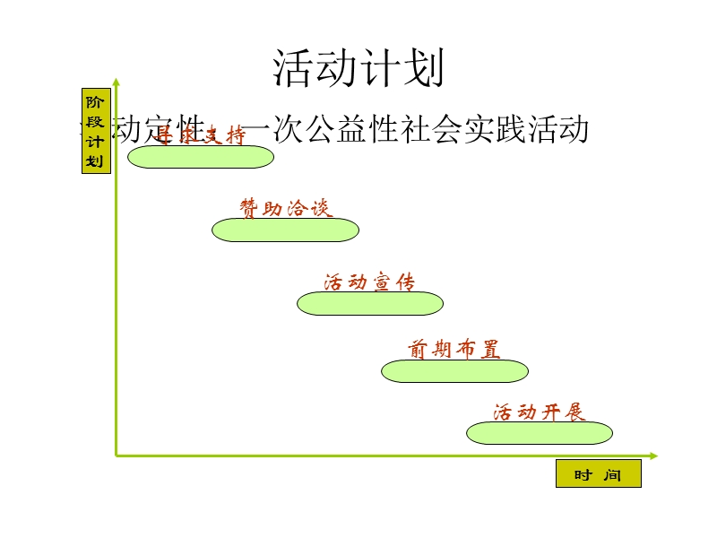 广告学策划-樱花相亲节.ppt_第2页