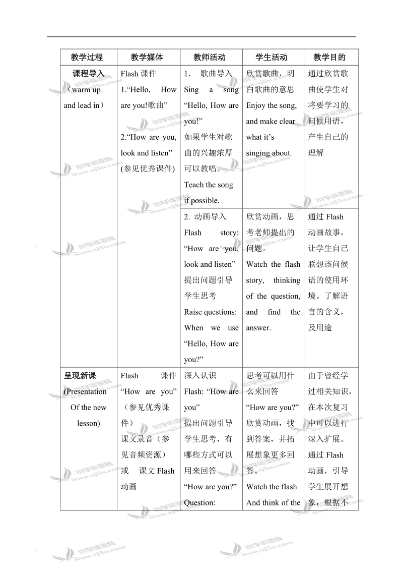 （冀教版）四年级英语下册教案 unit1 lesson1（1）.doc_第2页