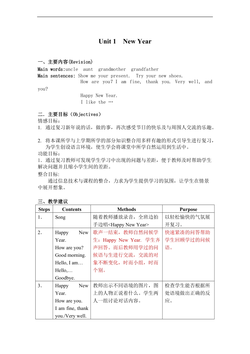 （沪教牛津版）一年级英语下册教案 unit1（8）.doc_第1页