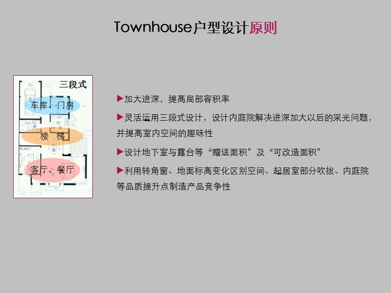 墅无止境-豪宅设计研究系列 34p.ppt_第3页