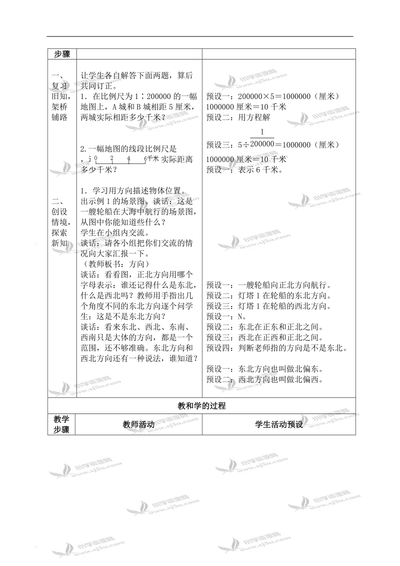 （苏教版）六年级数学下册教案 用方向和距离描述物体的位置 6.doc_第2页