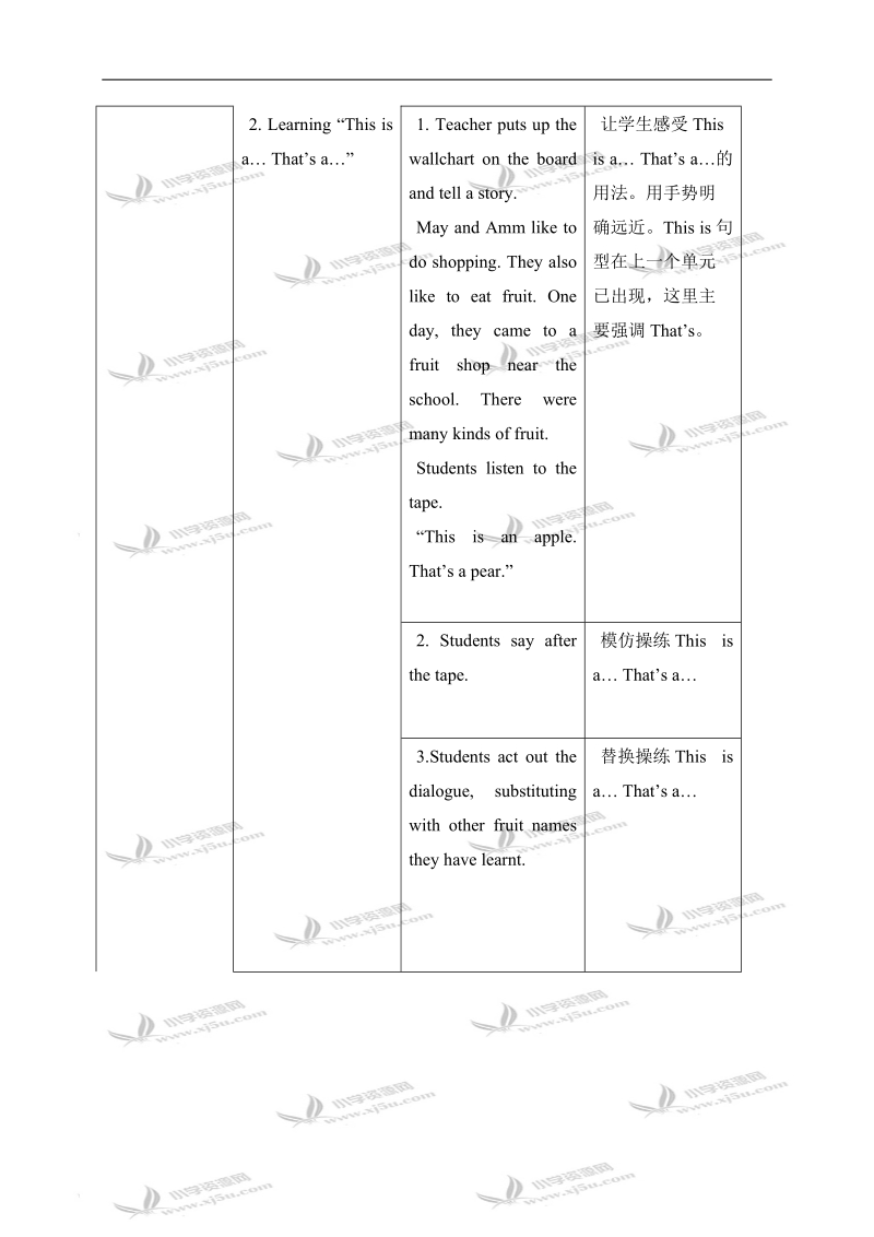 （沪教牛津版）一年级英语上册教案 unit 5 period 2.doc_第3页