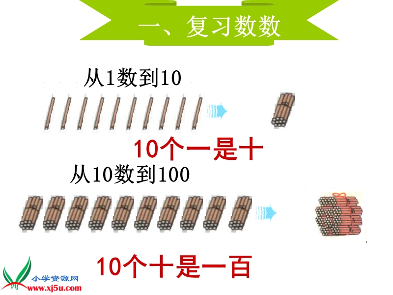 （人教新课标）一年级数学下册课件 复习100以内的数.ppt_第3页