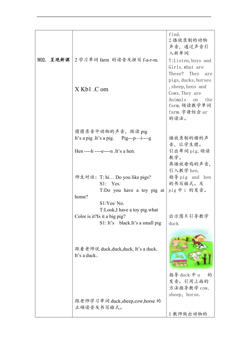 陕旅版(三起点)四年级上册英语教案 unit2  what do they have on the farm.doc_第2页