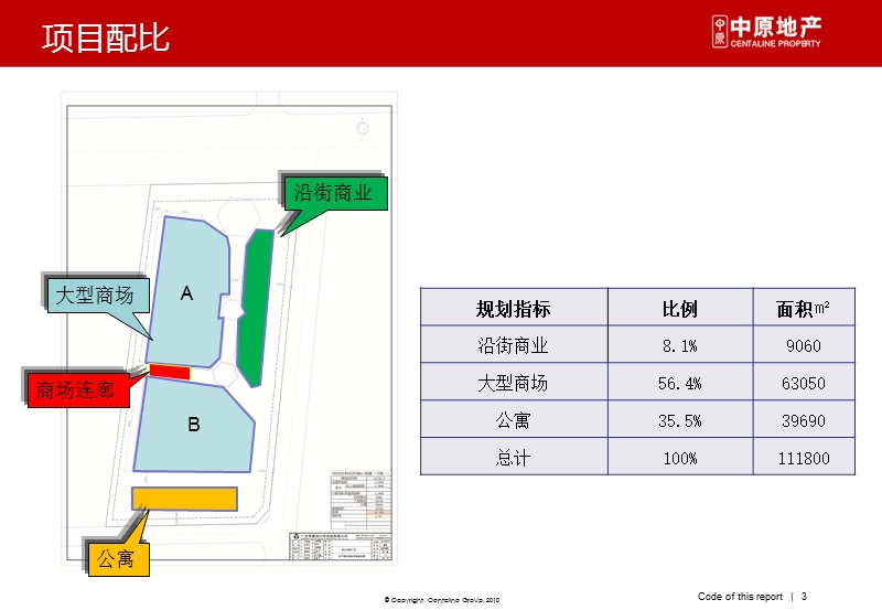 2011金沙洲宝轮项目经济测算 规划建议15p.ppt_第3页