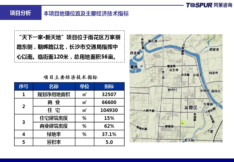 2011年8月长沙市天下一家·新天地项目提案(同策-146页）.ppt_第3页