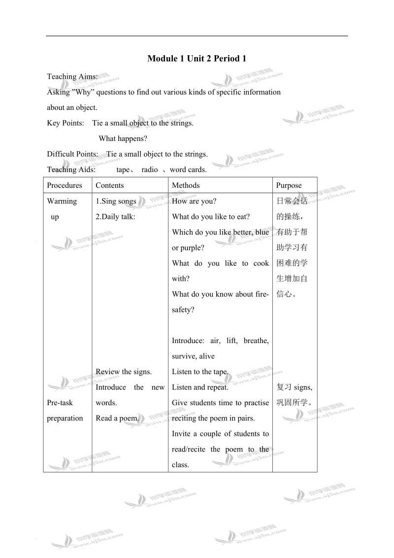 （沪教版）牛津英语教案 6b module1 unit2(1).doc_第1页