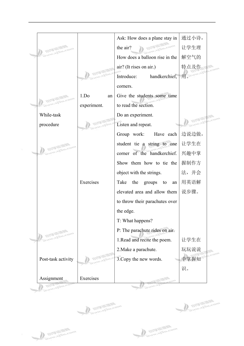 （沪教版）牛津英语教案 6b module1 unit2(1).doc_第2页