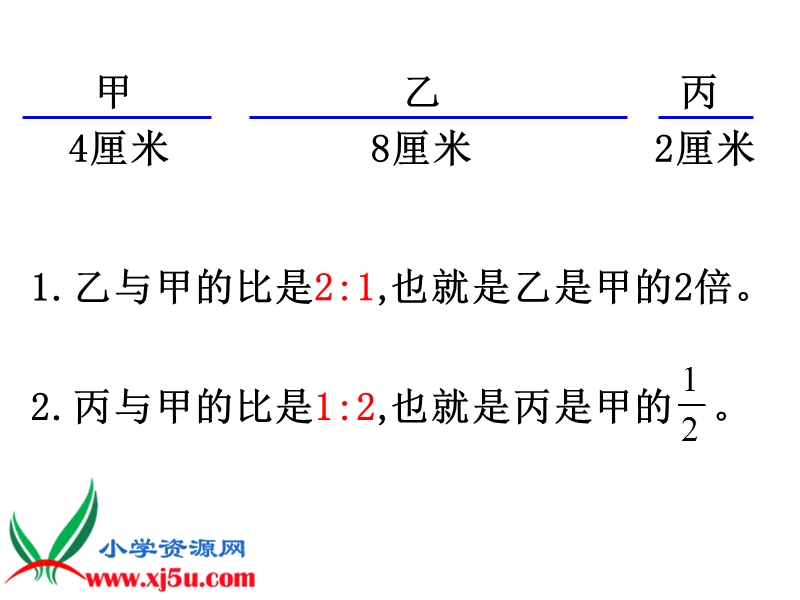 （苏教版）六年级数学下册课件 图形的放大与缩小 16.ppt_第2页