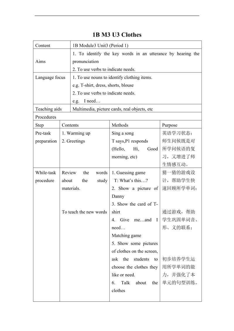 （沪教牛津）一年级英语下册教案 unit9 clothes period1.doc_第1页