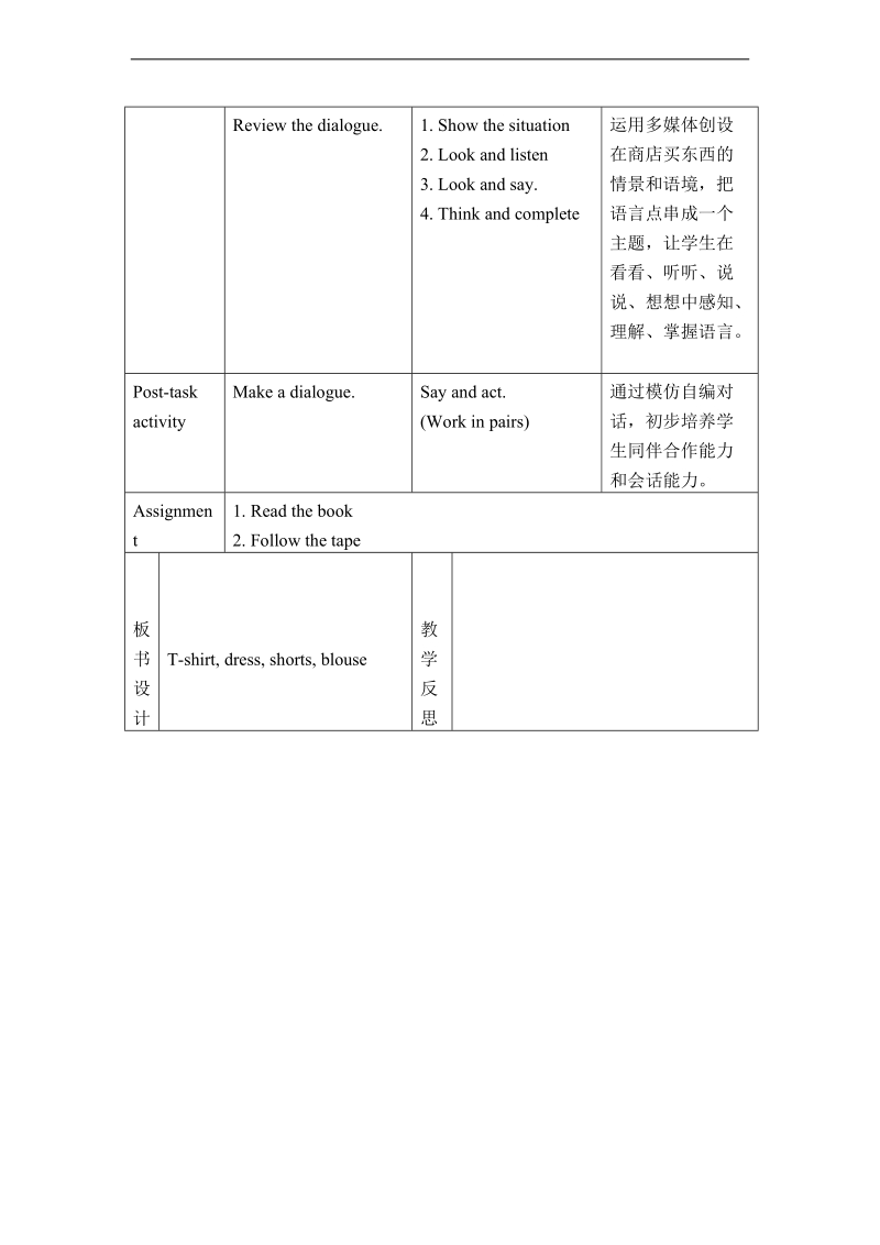 （沪教牛津）一年级英语下册教案 unit9 clothes period1.doc_第2页