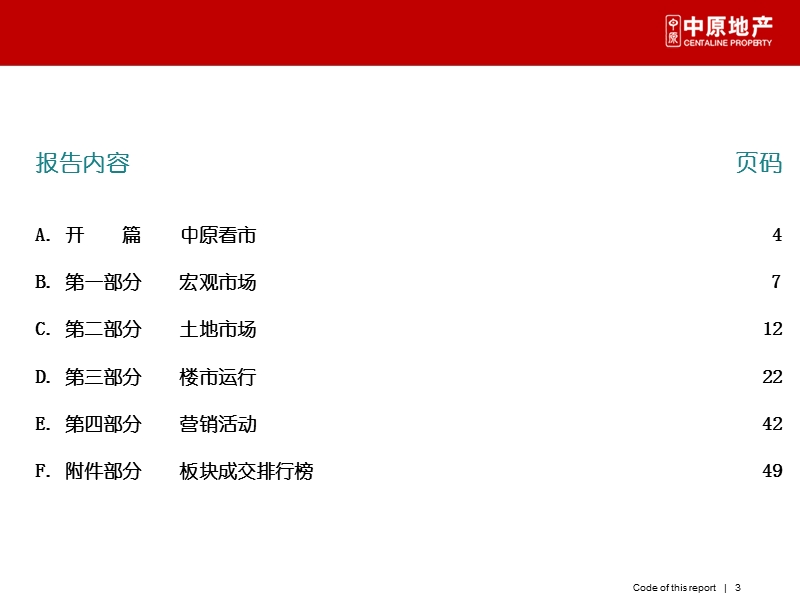 2014年江西南昌2月份房地产市场运行情况分析67p.pptx_第3页