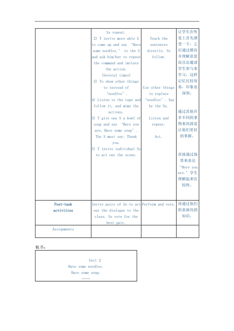 （牛津版）小学英语2a教案 unit2 a snack bar.doc_第2页