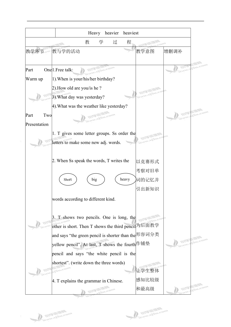 （北师大版）英语教案5a unit5(1).doc_第2页